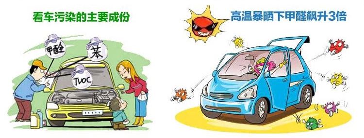 還有這種操作？車內甲醛超標，豪車一秒變“毒車”