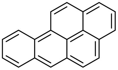 多環(huán)芳烴是啥？為什么他大量存在于汽車中，危害我們的身體！