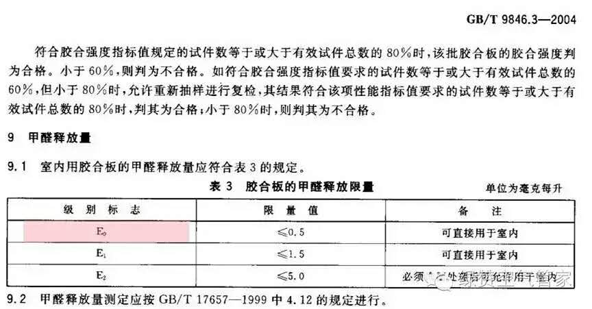 關(guān)于甲醛，你需要知道這些！